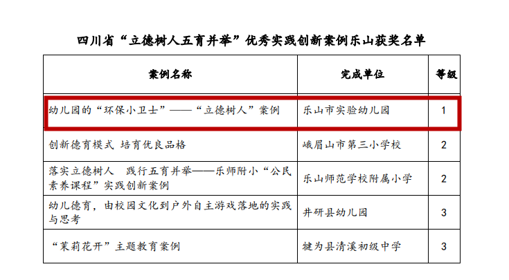 D:\360安全浏览器下载\喜报（省科研获奖）夏嘉忆 赵咏梅\QQ图片20200902155043.png